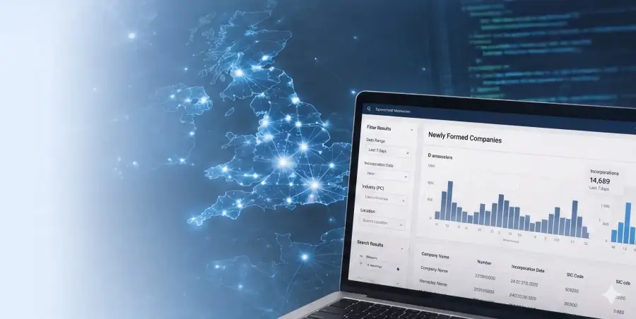 Mobunti business data platform — UK network map and dashboard